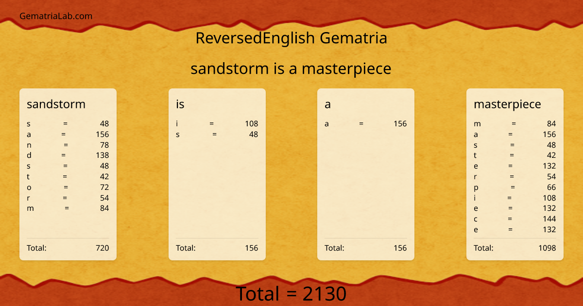 sandstorm is a masterpiece in reversedEnglish Gematria